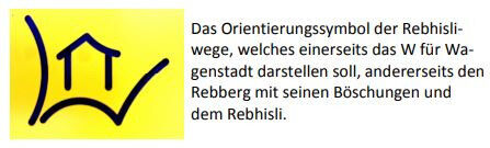 Rebhisliweg - Orientierungssymbol