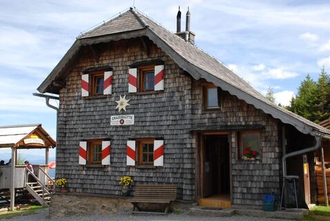 Grazer Hütte