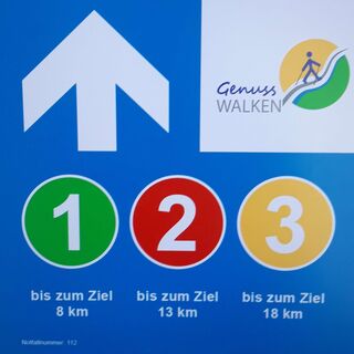 Streckenbeschilderung