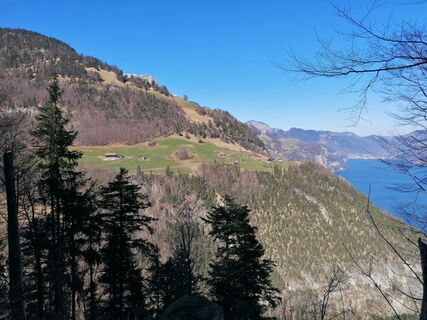 Foto von luyyy entlang der Tour