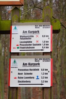 Wegeschilder am Kurpark