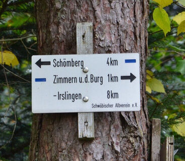 Wanderbeschilderung
