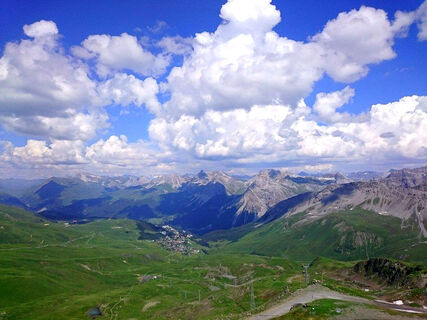 Aussicht vom Hörnli